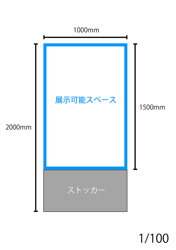 募集項目1