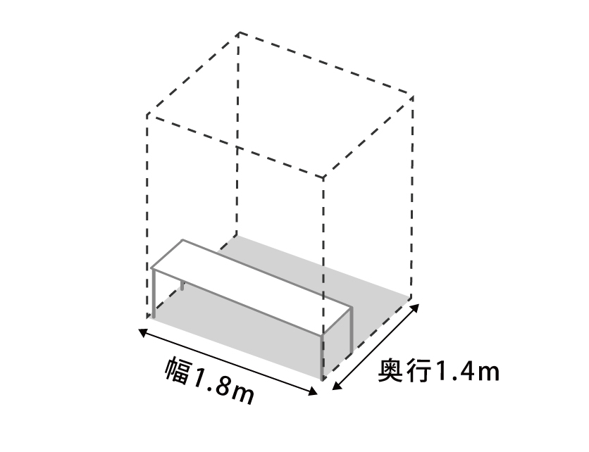 募集項目1