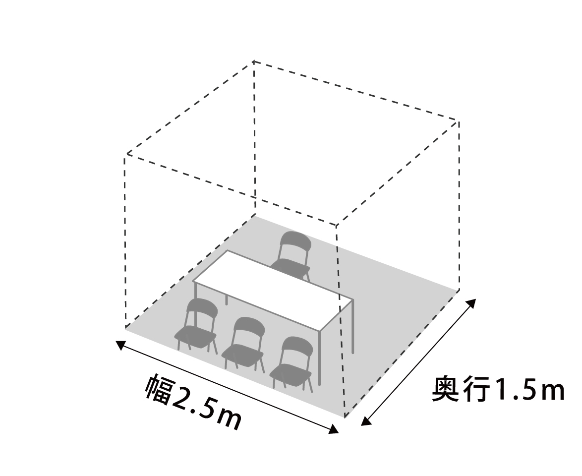 募集項目1