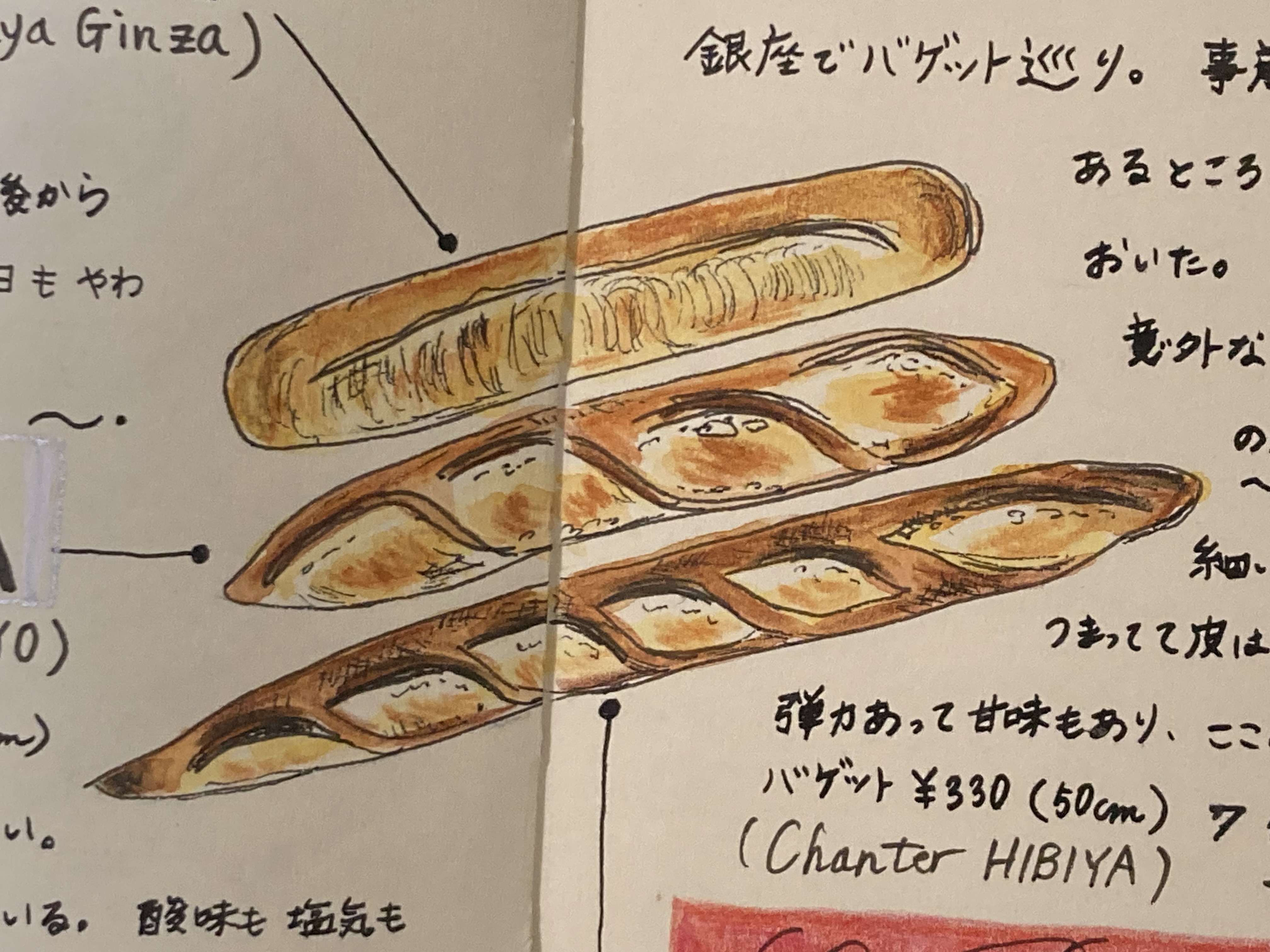 EGGNWORKS エッグンワークス ツクルヒトタチ博in京都文化博物館2025 バゲット食べ比べ halu